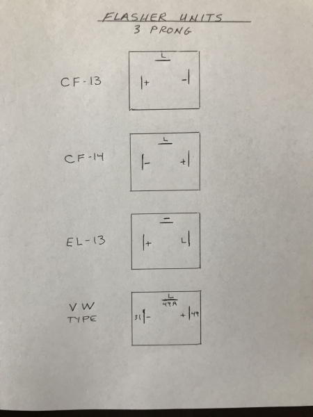 2019 VW Flasher Diagram